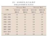 云霄县圣之杰网络技术服务部