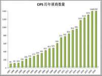 云霄县圣之杰网络技术服务部