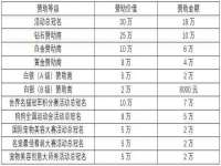 云霄县圣之杰网络技术服务部