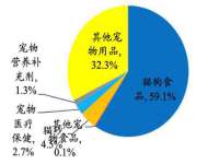 云霄县圣之杰网络技术服务部