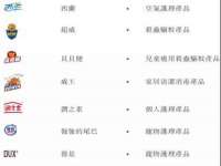 云霄县圣之杰网络技术服务部