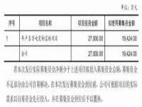 云霄县圣之杰网络技术服务部