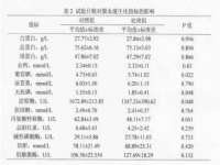 云霄县圣之杰网络技术服务部