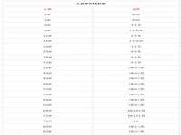云霄县圣之杰网络技术服务部