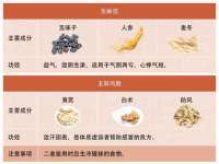 云霄县圣之杰网络技术服务部