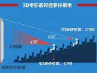 云霄县圣之杰网络技术服务部