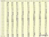 云霄县圣之杰网络技术服务部