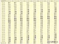 云霄县圣之杰网络技术服务部